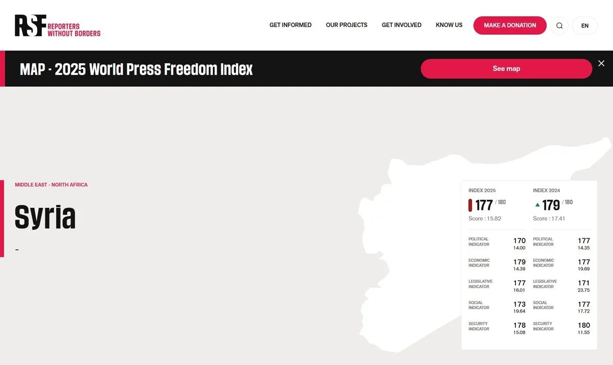 سوريا تتقدم في تصنيف حرية الصحافة 2025: نظرة على الوضع الإعلامي بعد سقوط الأسد