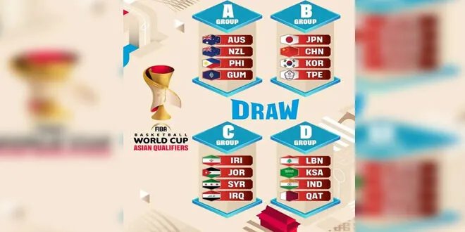 سوريا تواجه العراق وإيران والأردن في تصفيات كأس العالم لكرة السلة 2027
