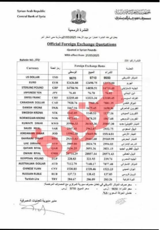 تنبيه هام: المركزي السوري يحذر من تداول نشرة مزورة لأسعار الصرف