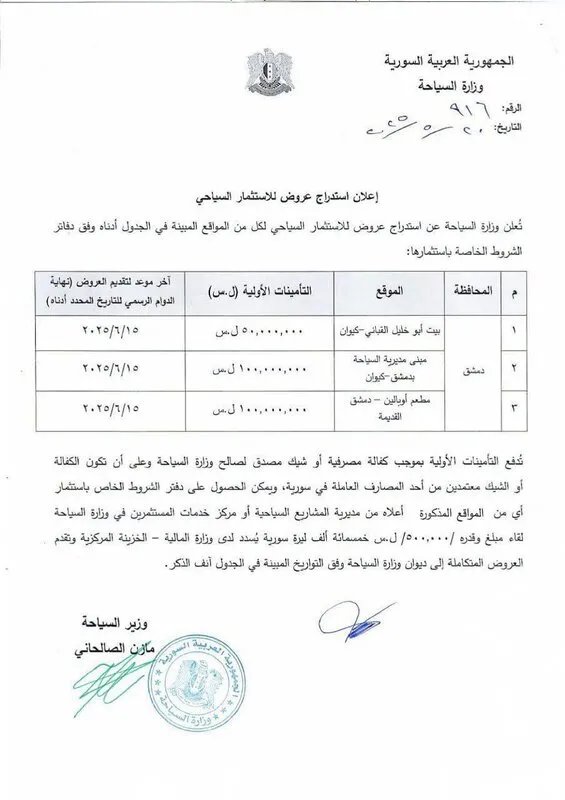 فرص استثمارية جديدة في دمشق: السياحة تطرح ثلاثة مواقع للاستثمار