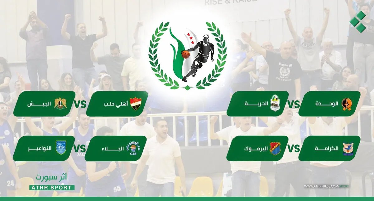 مواجهات حاسمة: اتحاد السلة يكشف عن برنامج مباريات Play-off لدوري الرجال