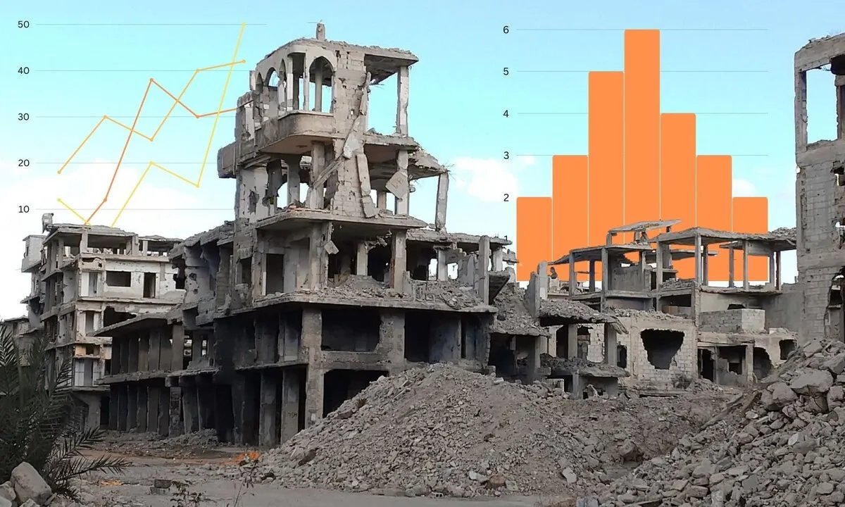 خطة عمل جديدة لهيئة التخطيط والإحصاء في سوريا: نحو تنمية شاملة ومستدامة