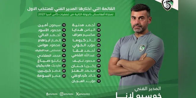 منتخب سوريا يعلن قائمته الرسمية لمواجهة أفغانستان في تصفيات كأس آسيا 2027