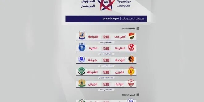 قمة الإثارة في الدوري السوري: الكرامة يستضيف أهلي حلب في مواجهة حاسمة