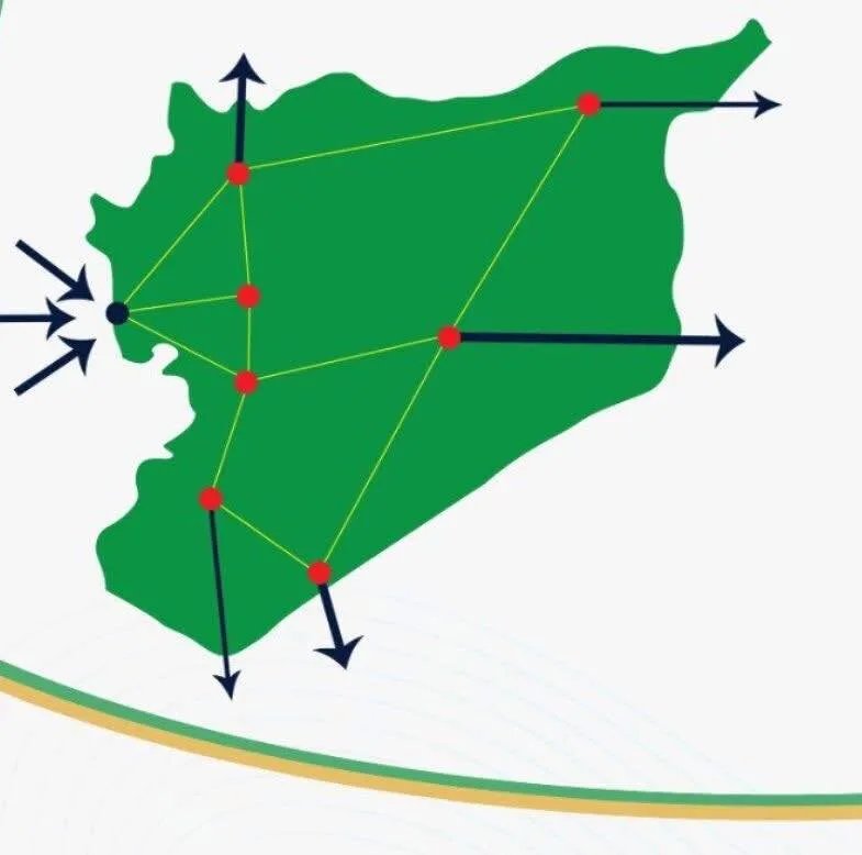 صراع خليجي على كعكة الاتصالات السورية: شركات كبرى تتنافس على مشروع الألياف الضوئية