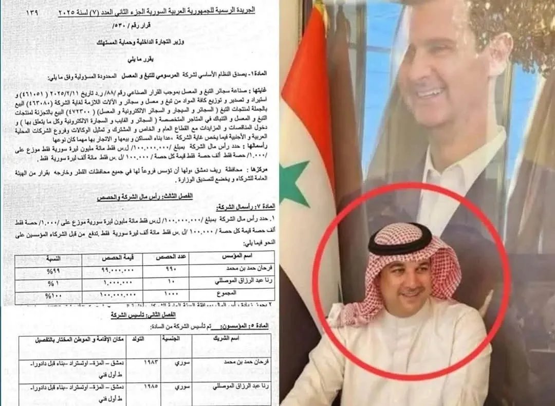 جدل في سوريا: النظام يسمح لشخصية مثيرة للجدل بتوسيع أعمالها التجارية رغم الاتهامات