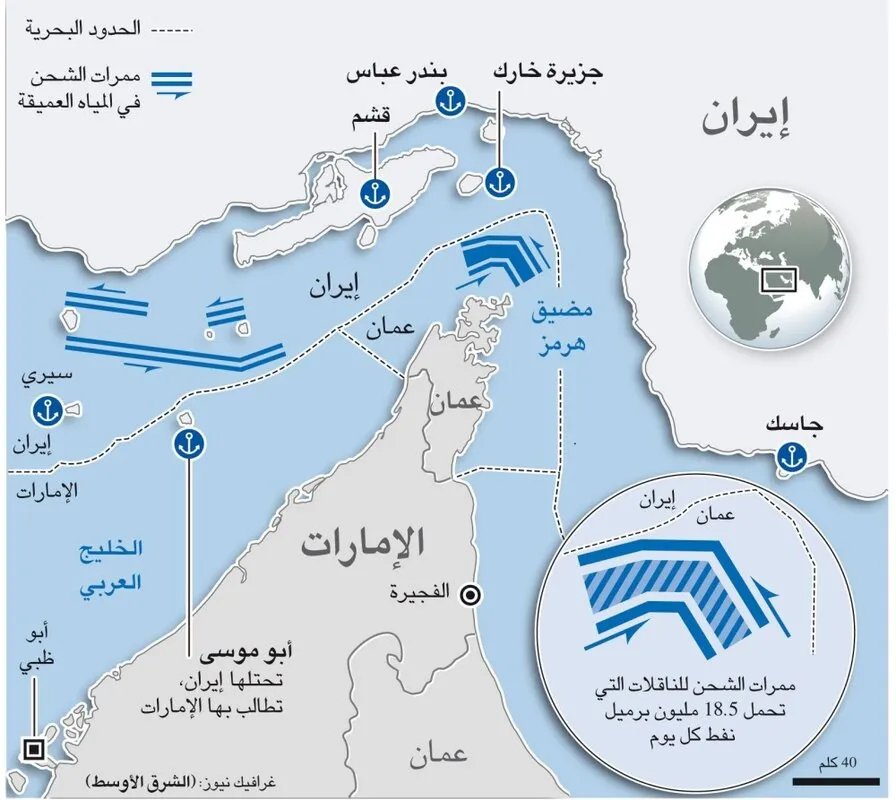 تهديدات إيران بإغلاق مضيق هرمز: هل هو ممكن وما هي التداعيات المحتملة؟