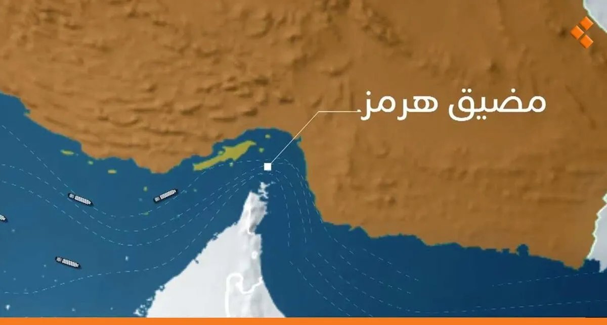 إيران تهدد بإغلاق مضيق هرمز: ما التداعيات المحتملة على الاقتصاد العالمي؟