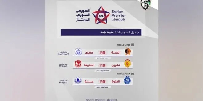 مواجهة مرتقبة: الوحدة وحطين يتنافسان في مباراة مؤجلة بالدوري الممتاز