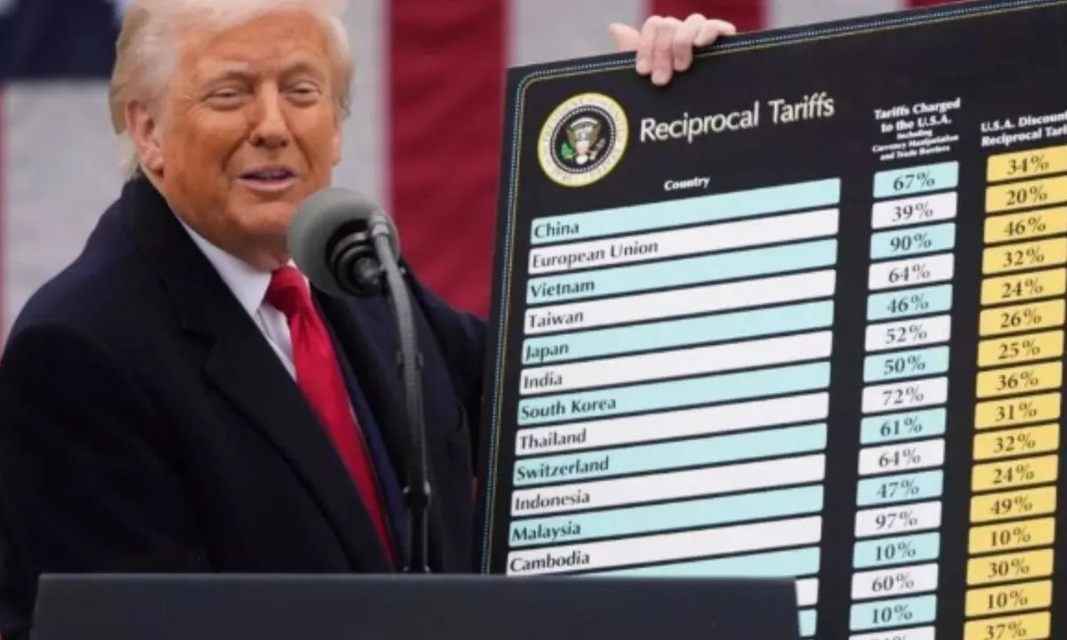 ترامب يهدد بفرض رسوم جمركية بنسبة 30% على أوروبا بسبب الخلافات التجارية