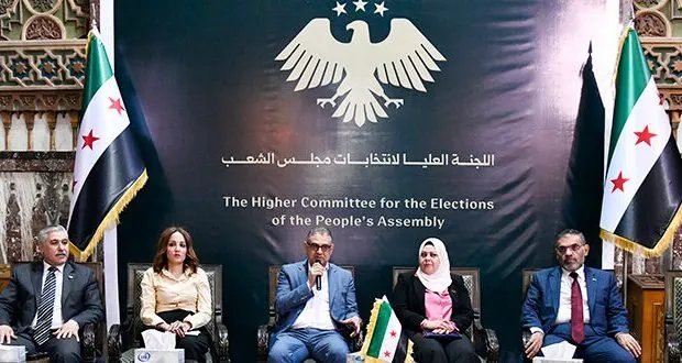 لجنة انتخابات مجلس الشعب تستمع إلى آراء ومقترحات الاتحادات والنقابات المهنية حول نظام الانتخابات