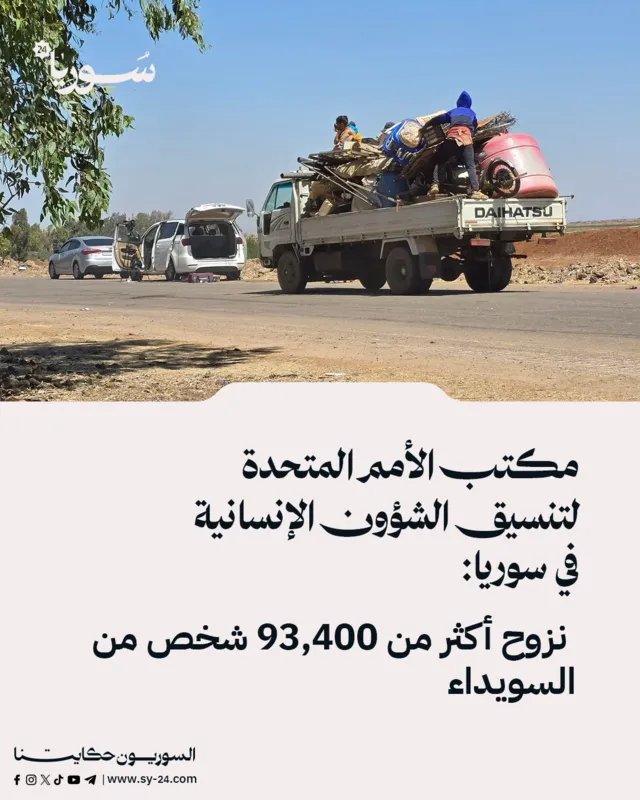 الأمم المتحدة: نزوح أكثر من 93,400 شخص من السويداء وسط مخاوف إنسانية