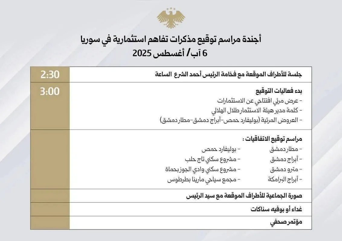 بحضور الرئيس الشرع: سوريا توقع 8 مذكرات تفاهم استثمارية في قطاعات حيوية