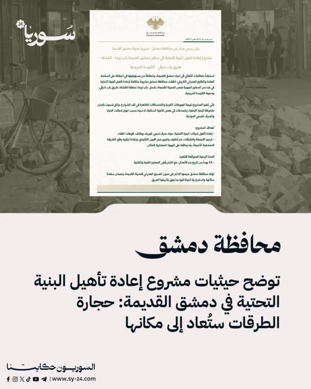 مشروع ضخم لإعادة تأهيل البنية التحتية في دمشق القديمة: ترميم حجارة الطرقات والحفاظ على الطابع التاريخي