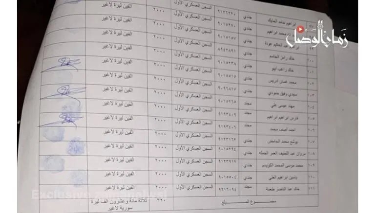 زمان الوصل تكشف عن وثيقة سرية تحدد هوية 111 عنصراً من قمع سجن صيدنايا