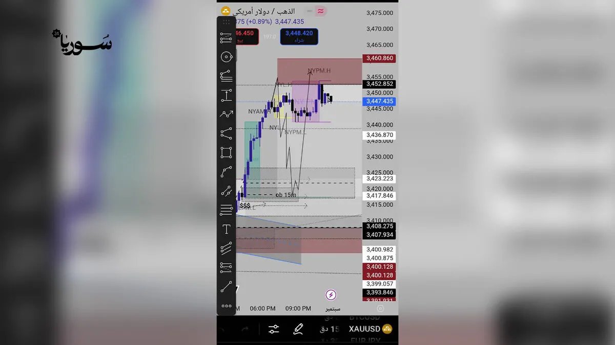 تحذيرات من التداول الوهمي في القامشلي: عشرات العائلات تفقد مدخراتها وممتلكاتها