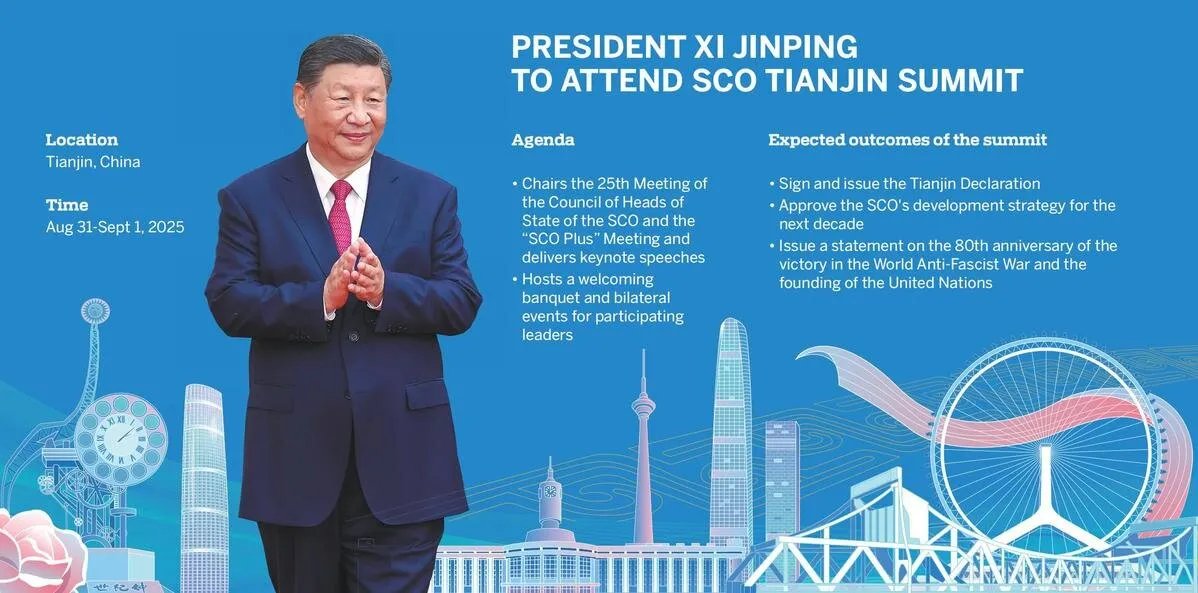 قمة منظمة شنغهاي للتعاون تنطلق في الصين بمشاركة واسعة