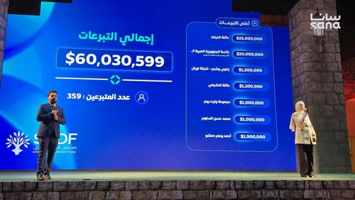 تحويل سيارات مملوكة لعائلة الأسد إلى صندوق التنمية السوري: خطوة نحو إعادة الإعمار