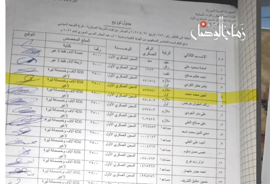 وثائق تكشف: الطبيب "لجين محمد محمد" ودوره في "كتائب الإعدام" بسجن صيدنايا