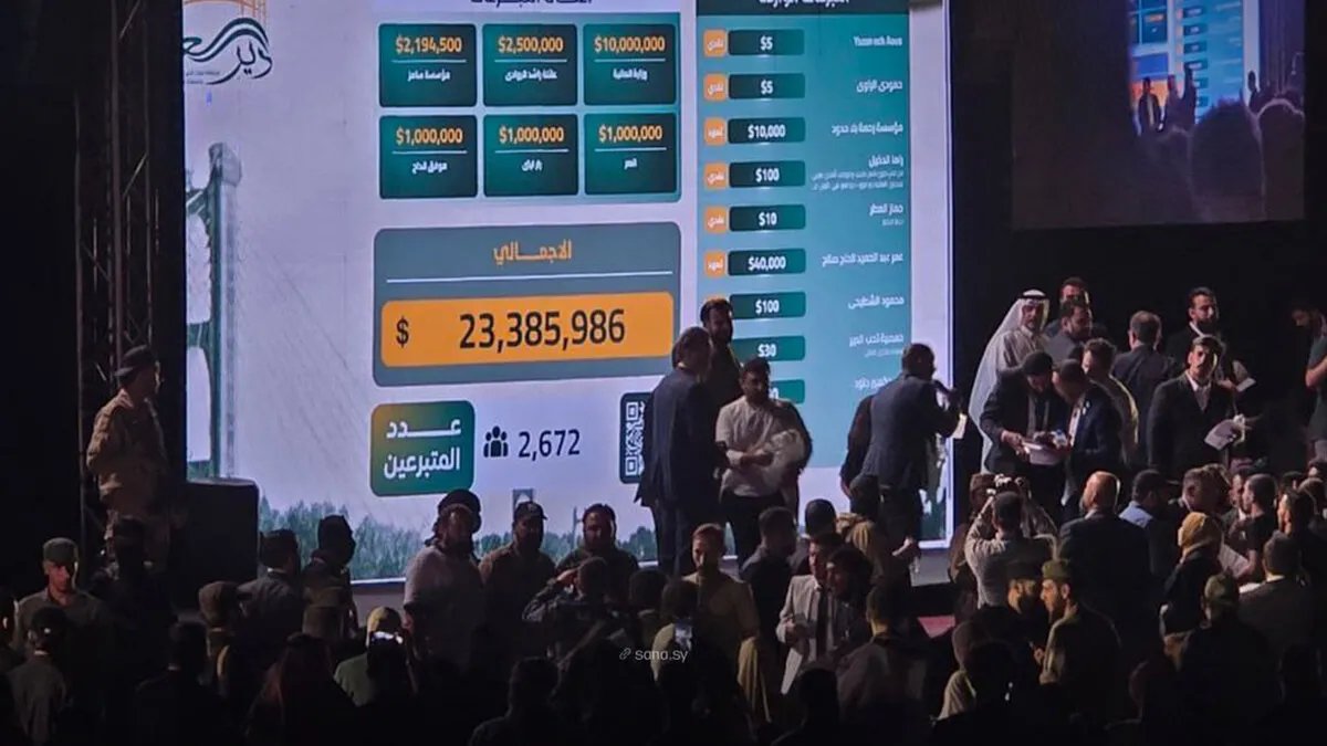 حملة "دير العز" تتجاوز التوقعات وتجمع أكثر من 28 مليون دولار لإعادة إعمار دير الزور