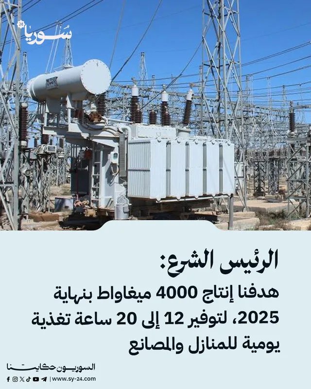 الشرع يعلن من الإمارات: سوريا تستهدف إنتاج 4000 ميغاواط كهرباء بحلول نهاية العام