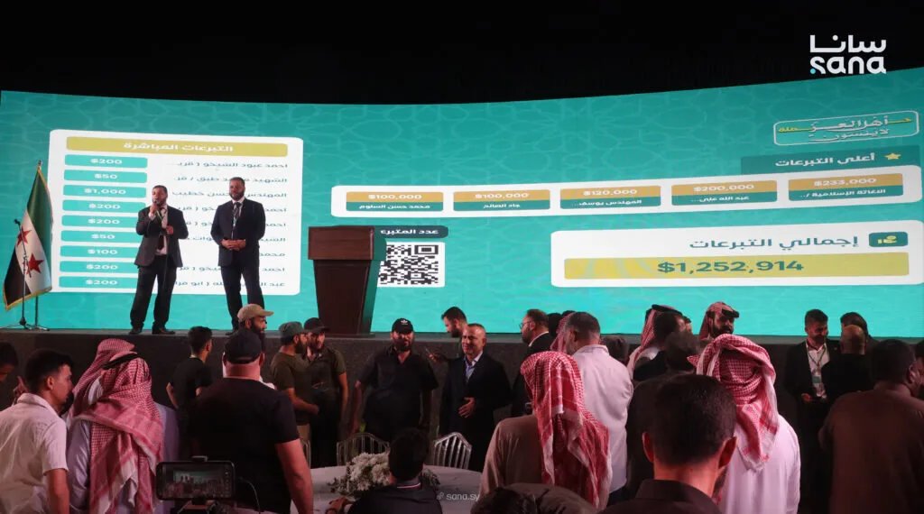 حملة "أهل العز لا ينسون" تختتم في ريف حلب بتبرعات تجاوزت المليون دولار لدعم التنمية