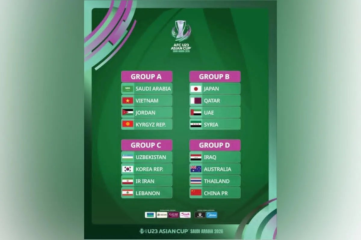 سوريا الأولمبي يواجه اليابان وقطر والإمارات في المجموعة الثانية بكأس آسيا