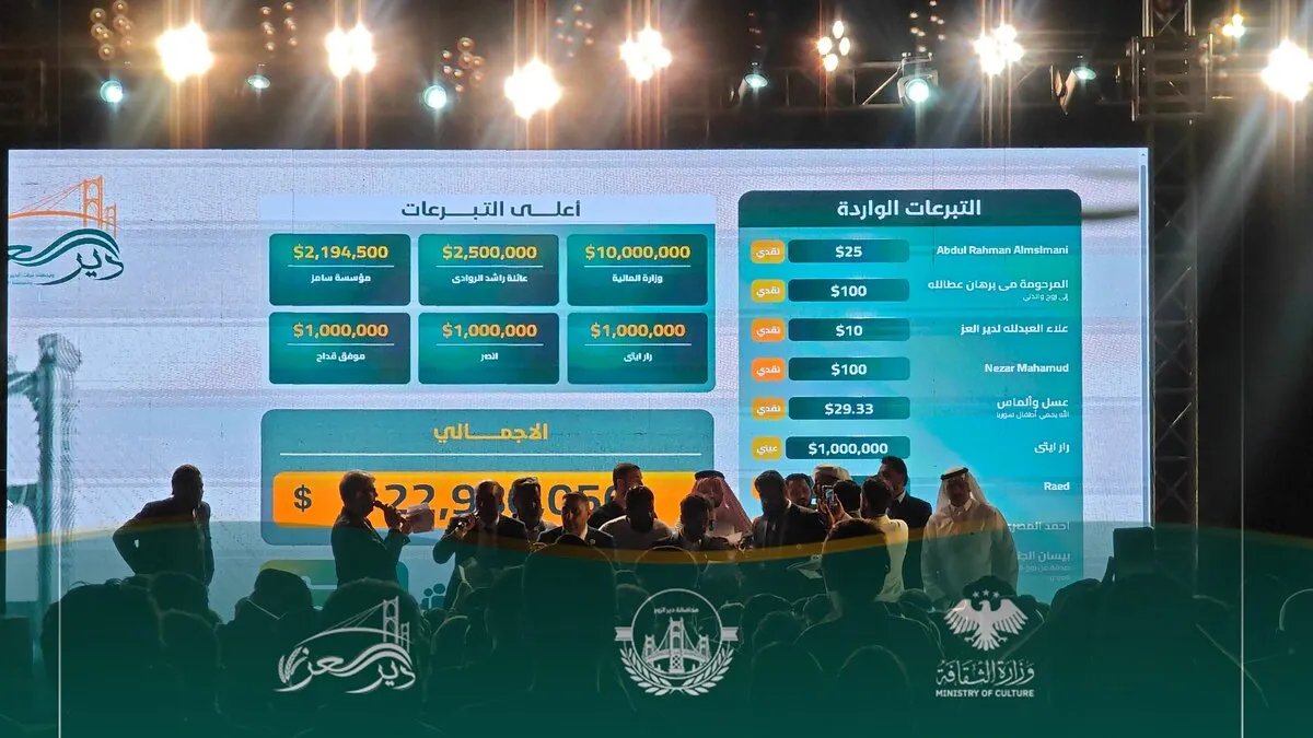 حملة دير العز تبدأ أولى مشاريعها بإعادة بناء جسر وتركس لإزالة الأنقاض