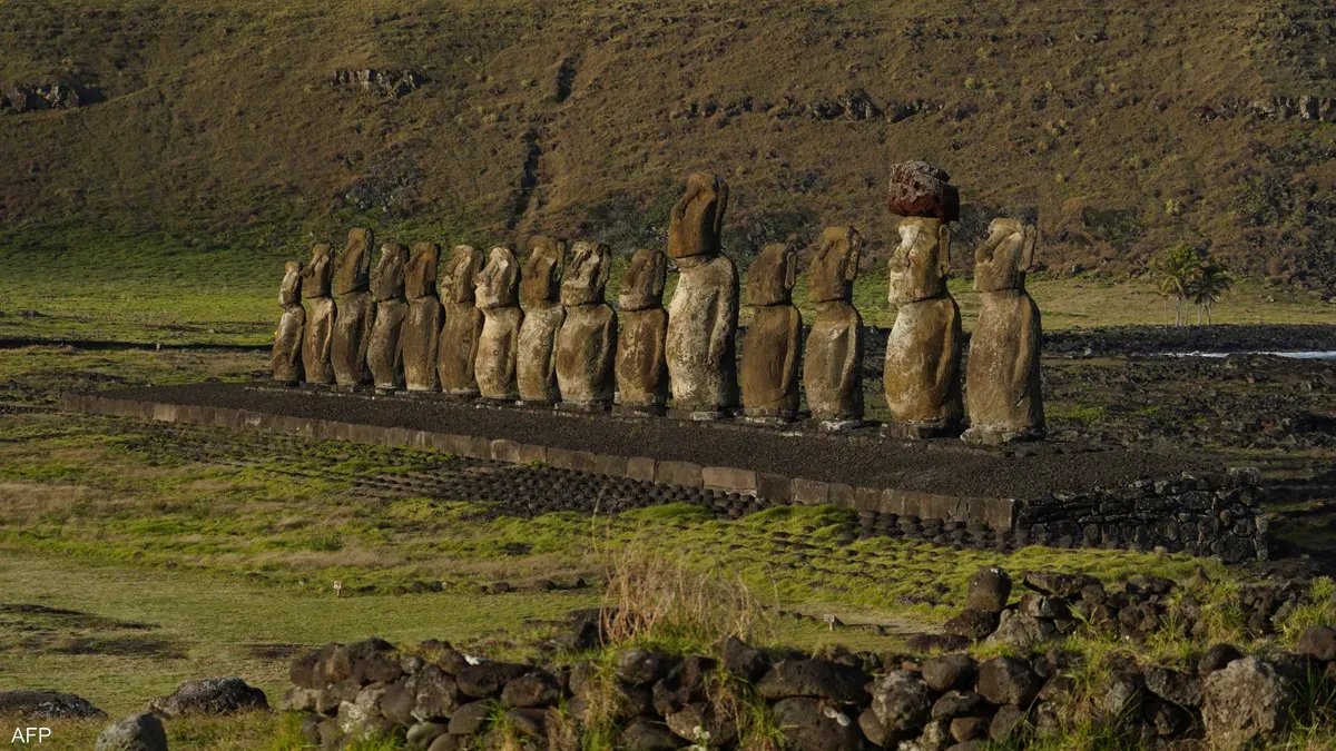 بعد قرون من الغموض: اكتشاف سر تحريك تماثيل "موآي" العملاقة في جزيرة الفصح