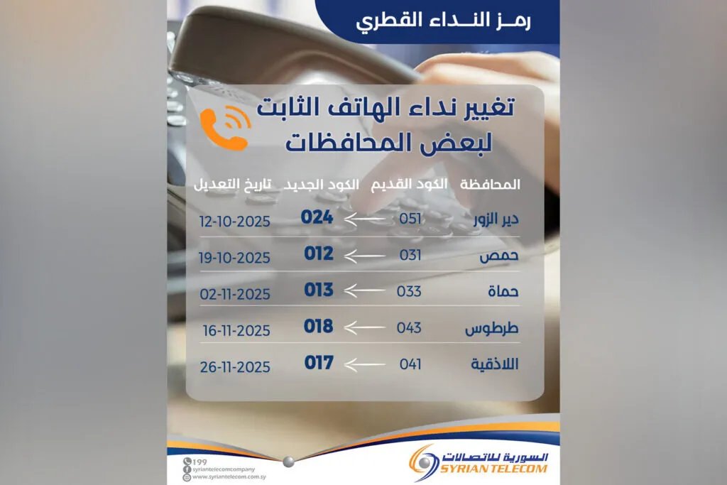 تغييرات هامة في أرقام الاتصال: السورية للاتصالات تعدل النداءات القطرية في خمس محافظات