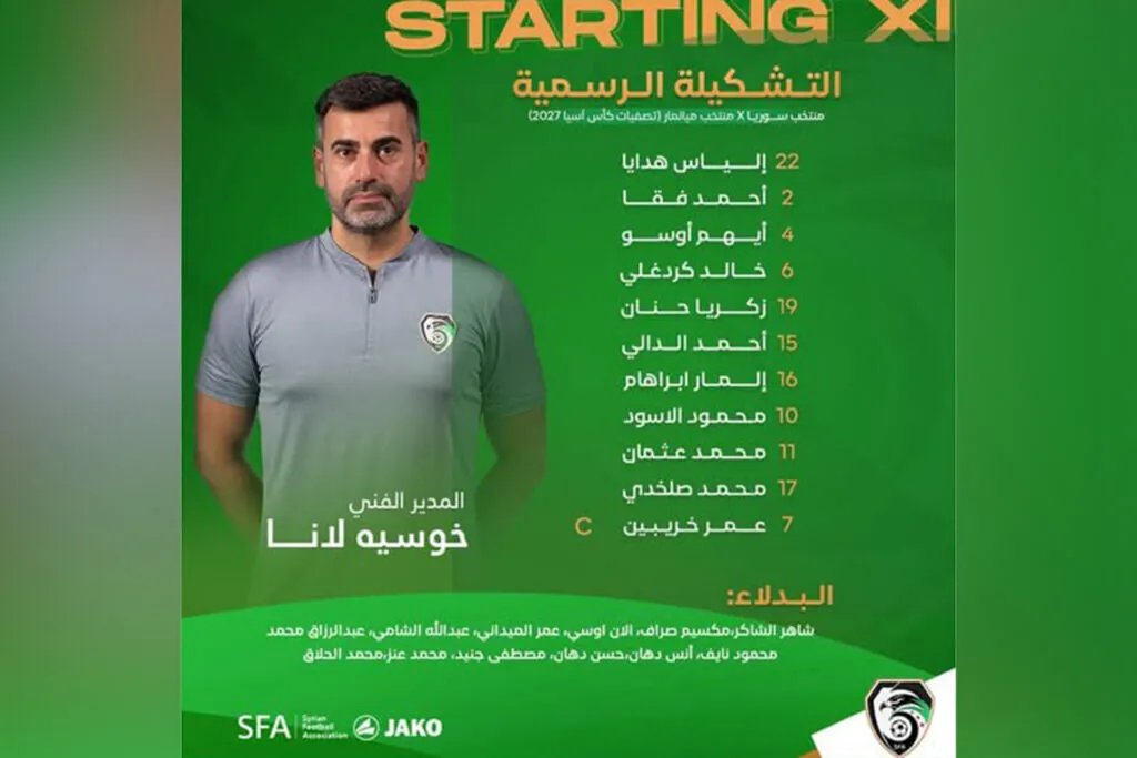 خوسيه لانا يعلن تشكيلة منتخب سوريا لمواجهة ميانمار في تصفيات كأس آسيا