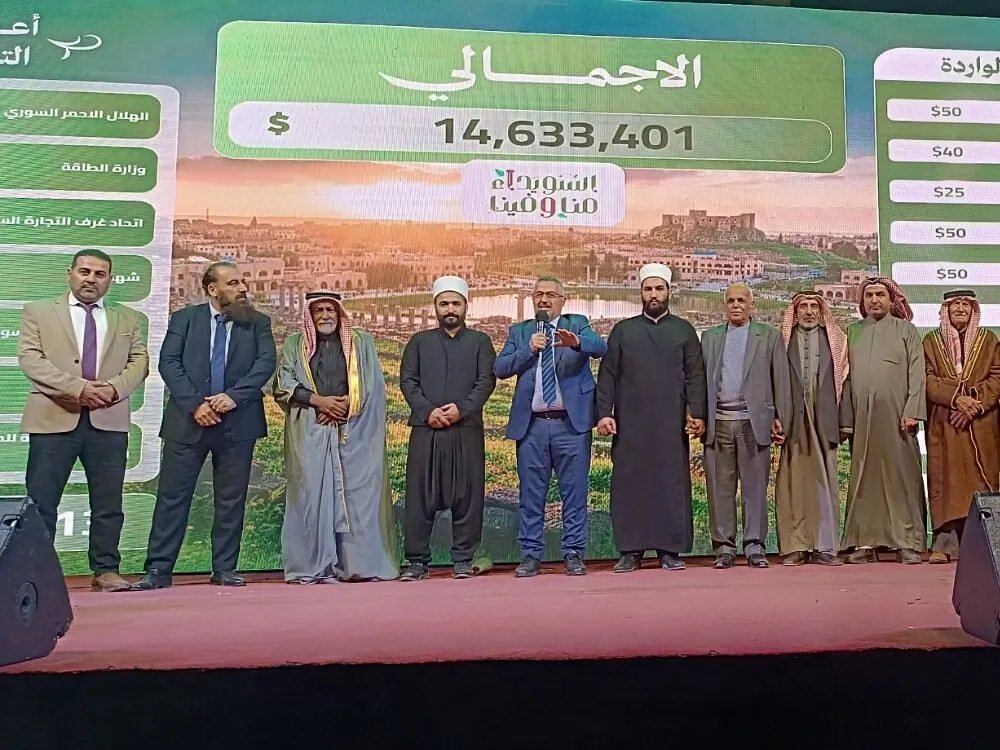 حملة "السويداء منا وفينا": تبرعات بملايين الدولارات لدعم مشاريع خدمية ورسائل وحدة وطنية