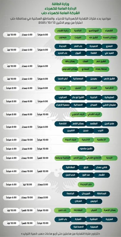 بعد غياب دام سنوات: "كهرباء حلب" تعلن عن برنامج تقنين جديد للتيار الكهربائي