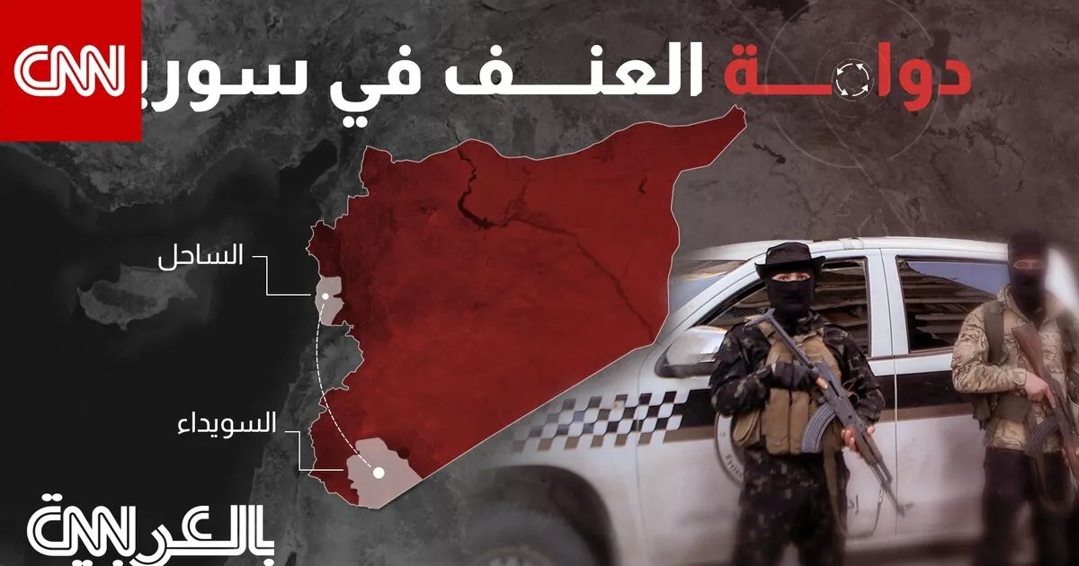 تحليل فيديو يكشف: أنماط متكررة من الانتهاكات ضد العلويين والدروز في سوريا - من الساحل إلى السويداء