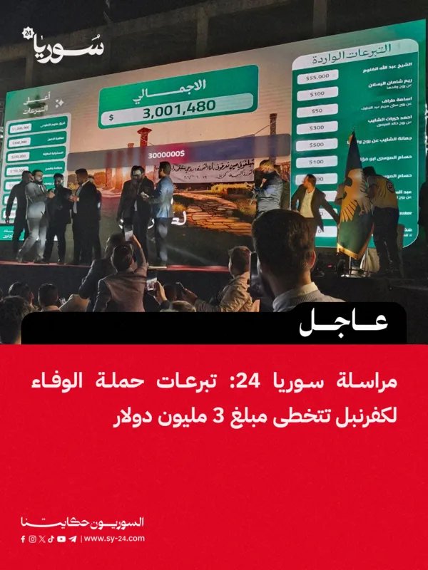 حملة الوفاء لكفرنبل تتجاوز 3 ملايين دولار من التبرعات