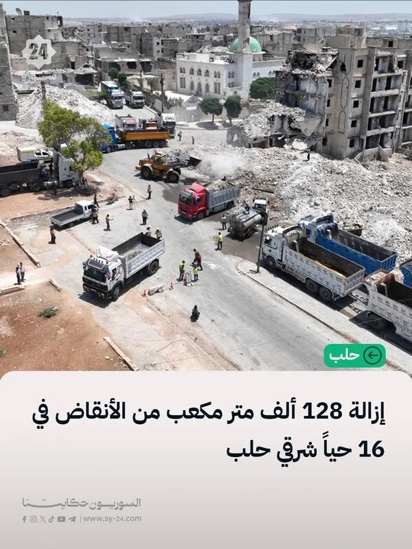 الدفاع المدني السوري يزيل 128 ألف متر مكعب من الأنقاض في أحياء حلب الشرقية