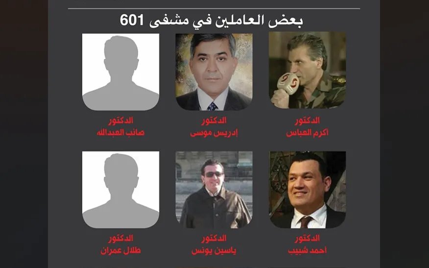 شهادات مروعة من داخل مشفى 601: تفاصيل التعذيب والموت قبل تسريبات قيصر